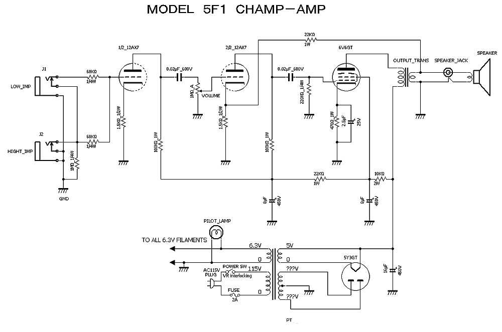 なんちゃってChamp製作記②